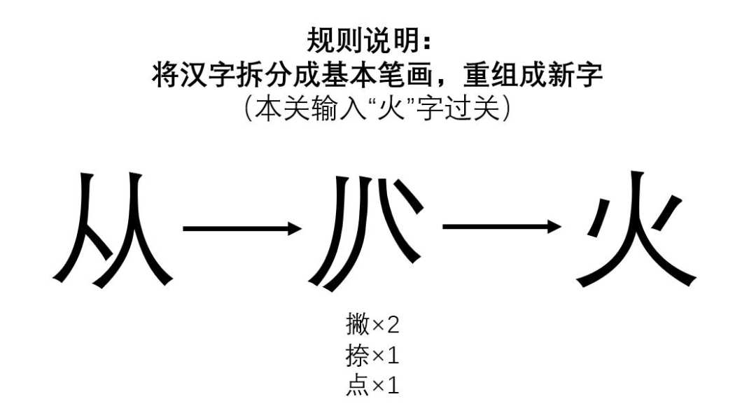猜盐